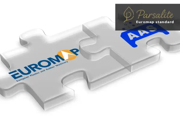 Euromap standard Euromap standard