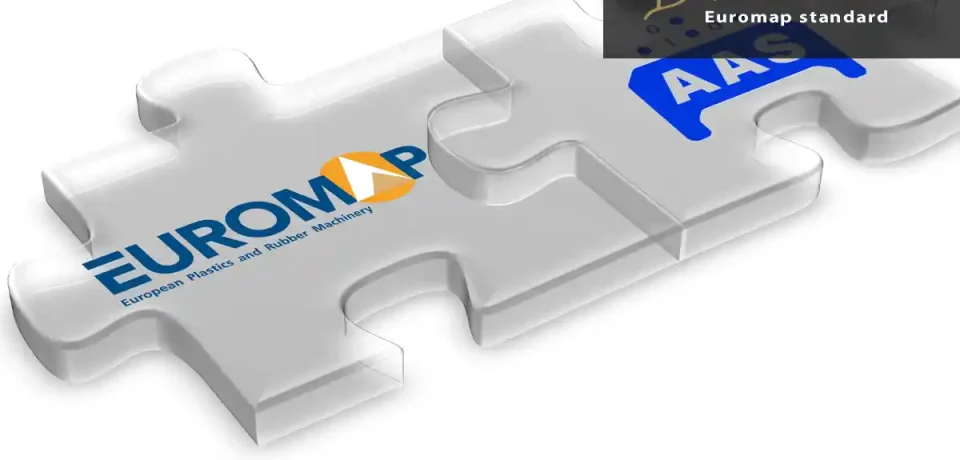 Euromap standard Euromap standard