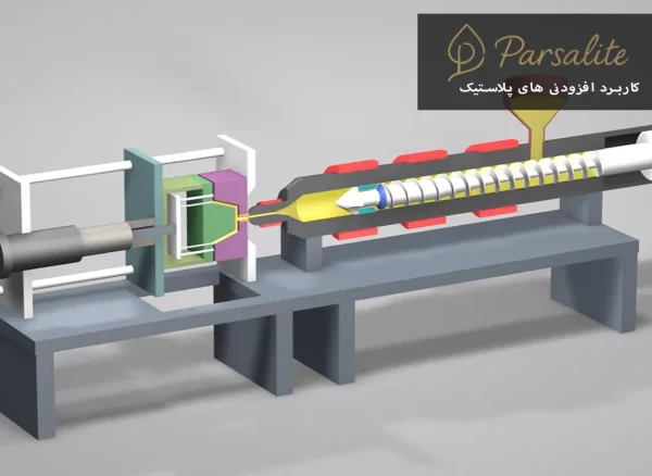 Application of plastic additives کاربرد افزودنی های پلاستیک